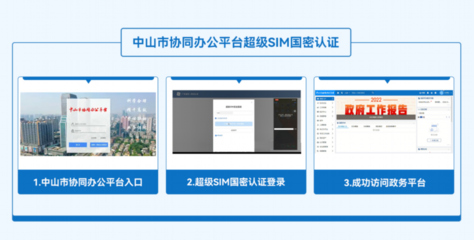 超級SIM政務云商密方案入選國家商用密碼典型應用方案，助力科技推廣與服務升級